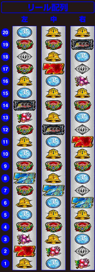 鬼武者2 スロット ボーナスラウンド