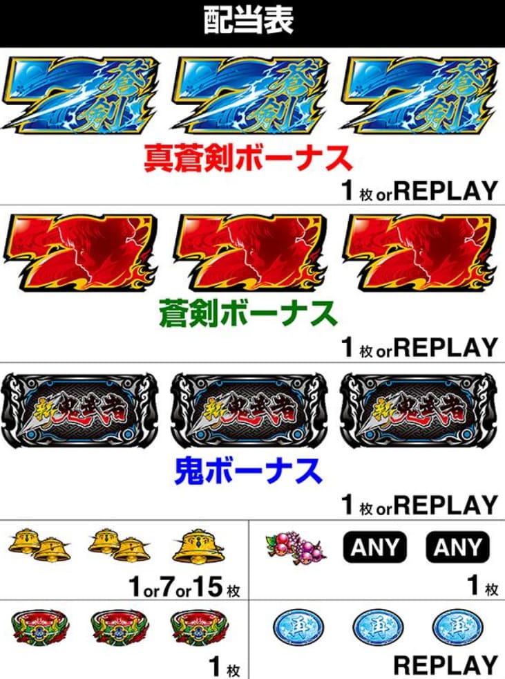 鬼武者2 スロット ATモード